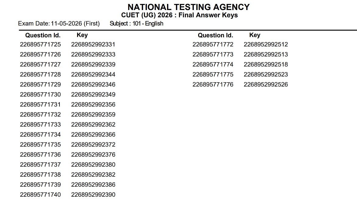 CUET UG 2026 Final Answer Key Released At cuet.nta.nic.in; 7 Questions Dropped, Result Expected Soon
