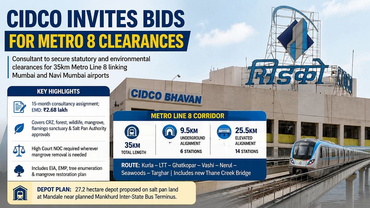 CIDCO Invites Bids For Statutory Clearances Of Mumbai-Navi Mumbai Airport Metro Line 8