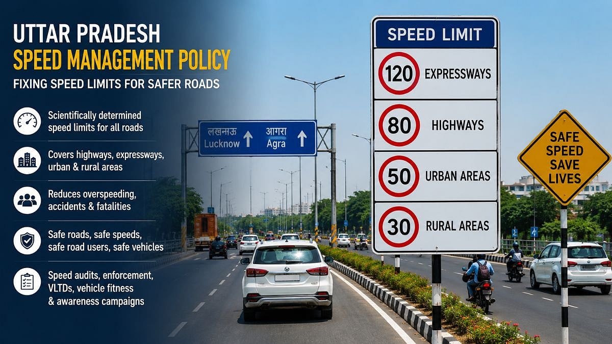 Uttar Pradesh Drafts Scientific Speed Management Policy To Fix Vehicle Speed Limits Across Urban And Rural Roads