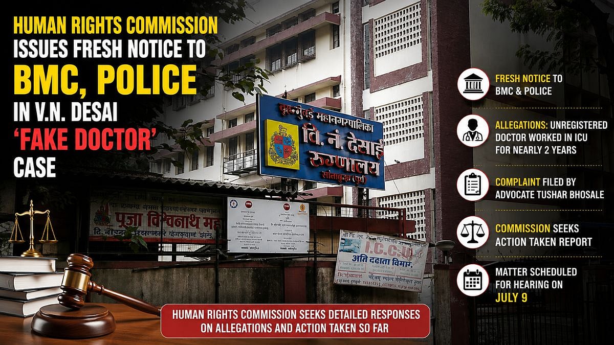 Mumbai: Human Rights Commission Issues Fresh Notice To BMC, Police In VN Desai Hospital Alleged Fake Doctor Case