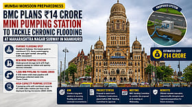 BMC to build ₹14 crore mini pumping station at Maharashtra Nagar subway in Mankhurd
