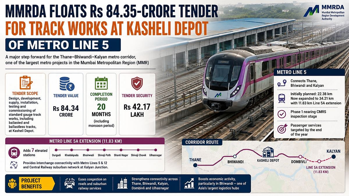 MMRDA Floats ₹84.34 Crore Tender For Track Works At Kasheli Depot Of Thane-Bhiwandi-Kalyan Metro Line 5