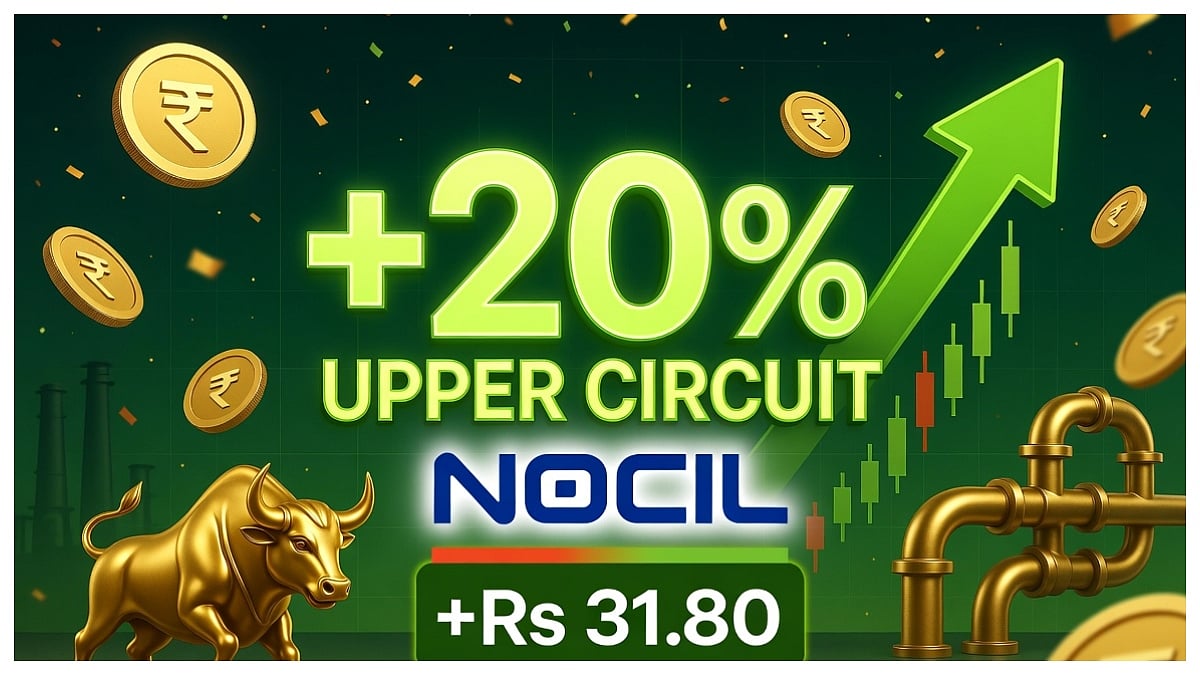 Nocil Shares Hit 20% Upper Circuit, Stock Surges ₹31.80 In Strong Single-Day Rally