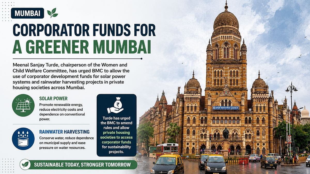 Mumbai: Meenal Turde Urges BMC To Allow Corporator Funds For Solar And Rainwater Harvesting Projects