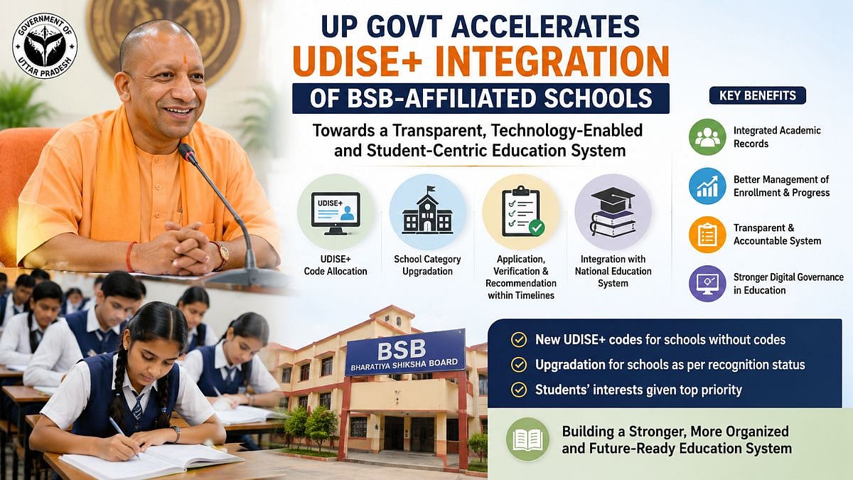 Uttar Pradesh Govt Accelerates UDISE+ Integration Of BSB-Affiliated Schools To Streamline Student Records