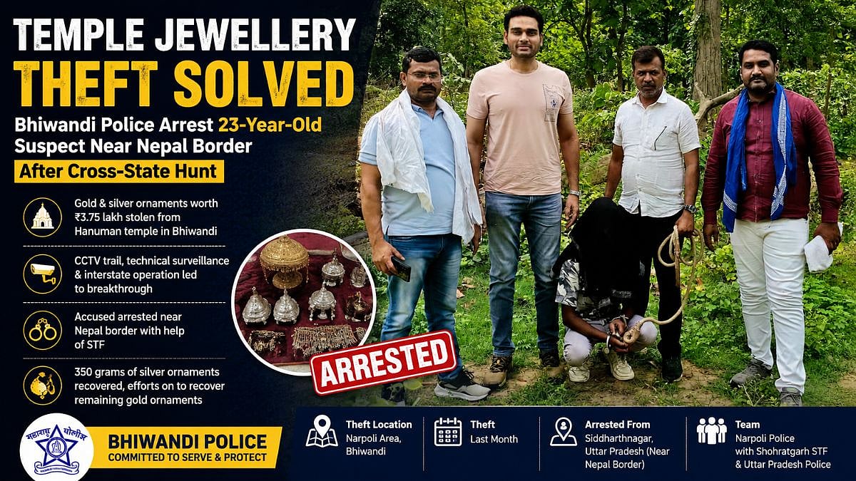 Bhiwandi Police Arrest 23-Year-Old Temple Jewellery Theft Suspect Near Nepal Border After Cross-State Hunt