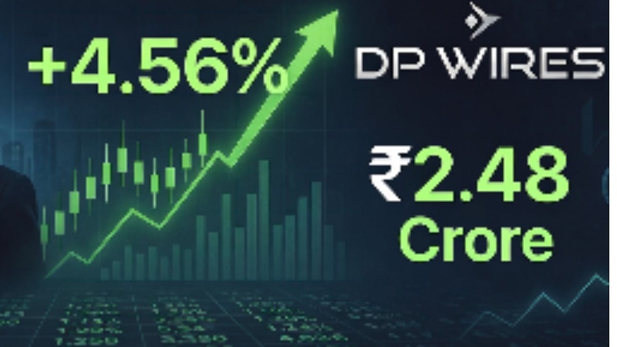 DP Wires Rallies 4.56% After Amitabh Bachchan Deal, Actor Sells ₹2.48 Crore Stake In Open Market