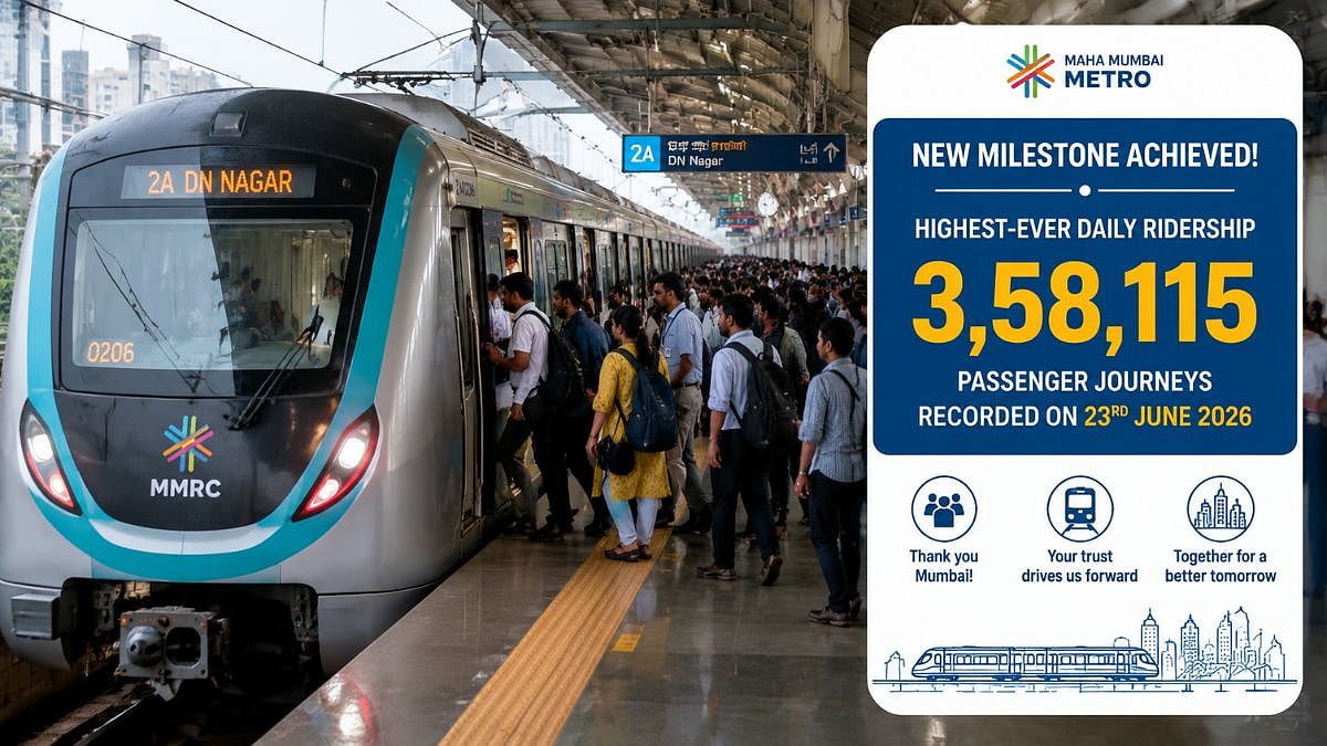 Maha Mumbai Metro Records Highest-Ever Daily Ridership Of 3.58 Lakh Passenger Journeys