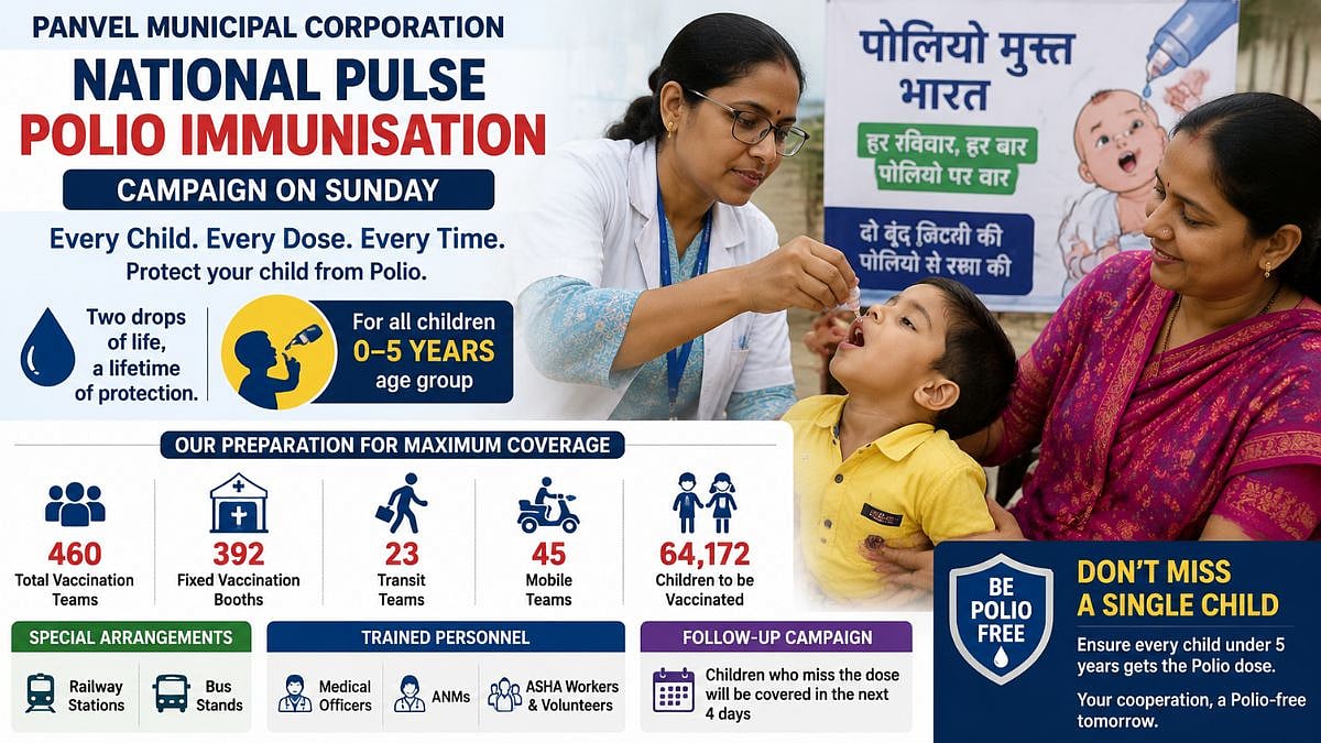 Panvel Municipal Corporation To Conduct Pulse Polio Vaccination Drive For 64,172 Children On June 28