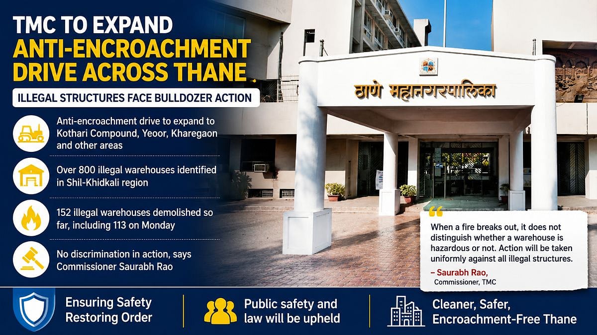 Thane Anti-Encroachment Drive: TMC To Expand Demolition Action Against Illegal Structures Across City