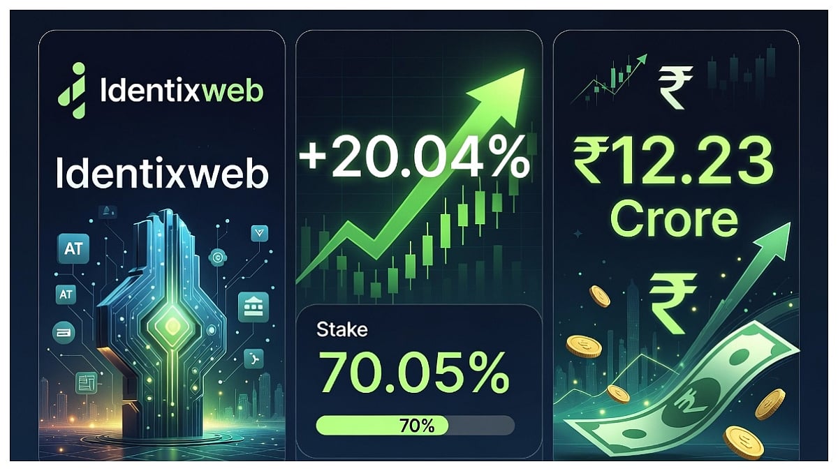 Identixweb Raises Munim ERP Stake To 70.05%, Acquires 20.04% Share For ₹12.23 Crore