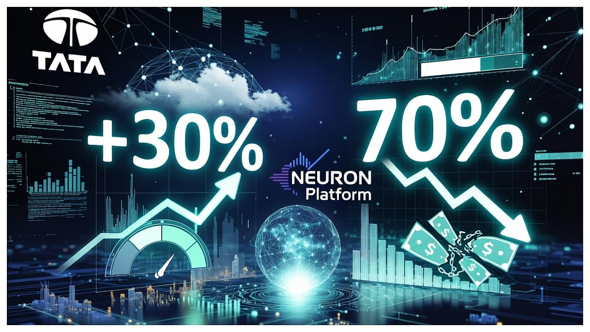 Tata Elxsi Boosts Sky Efficiency By 30%, NEURON Platform Cuts Network Costs By 70%