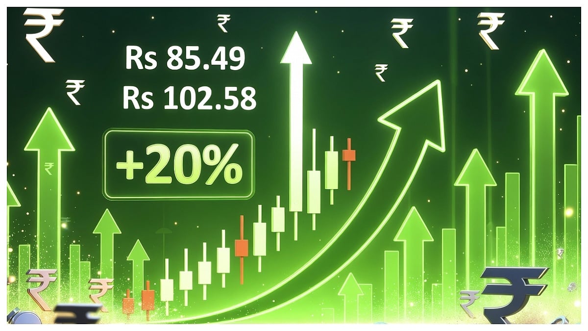 Airo Lam Shares Surge 20%, Stock Jumps From ₹85.49 To ₹102.58 In A Single Session