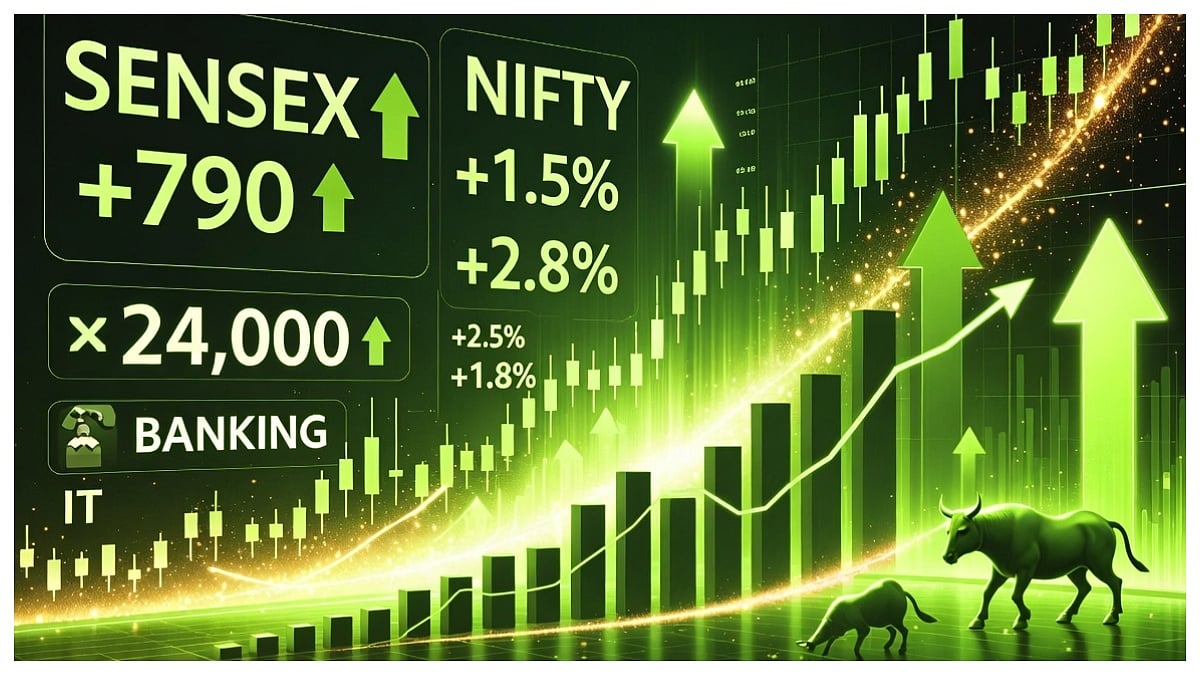 Sensex Surges 790 Points, Nifty Reclaims 24,000 As IT And Banking Stocks Rally