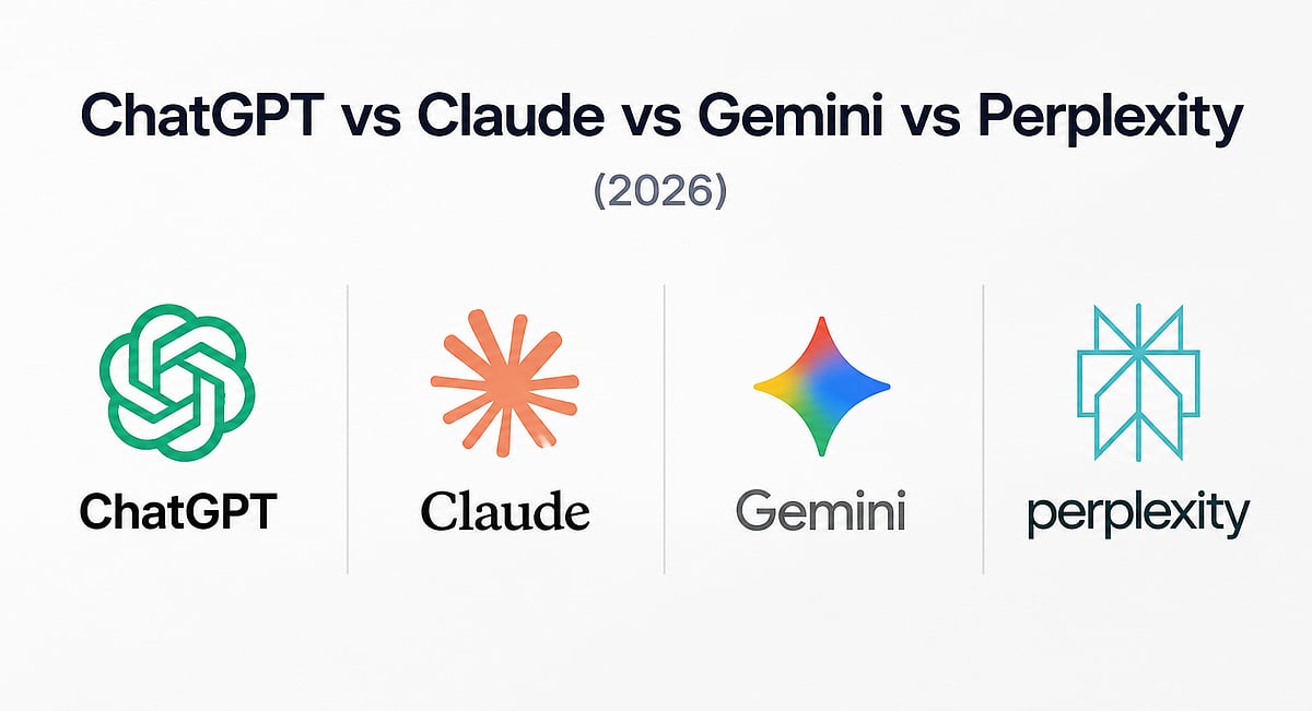 ChatGPT vs Claude vs Gemini vs Perplexity (2026): What I Learned Building Real AI Workflows