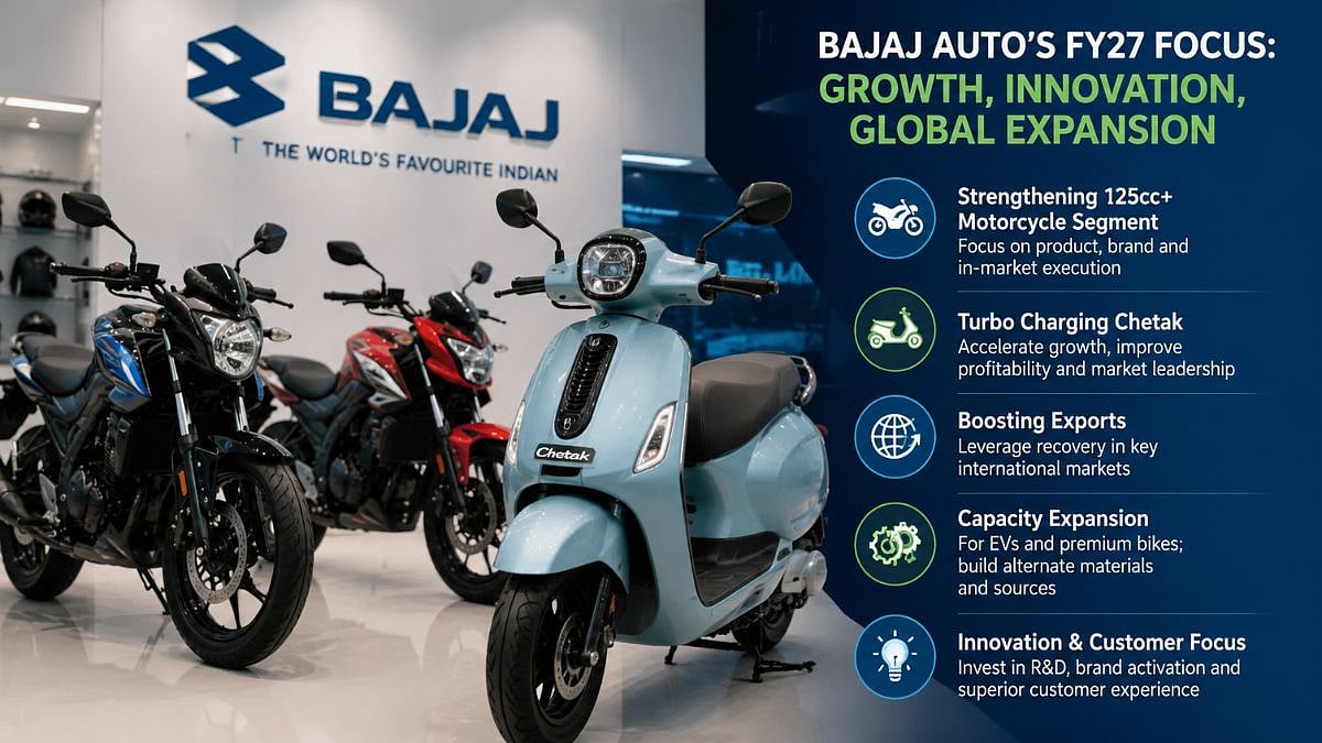 Bajaj Auto To Strengthen 125cc-Plus Bikes, Turbocharge Chetak And Boost Exports In FY27