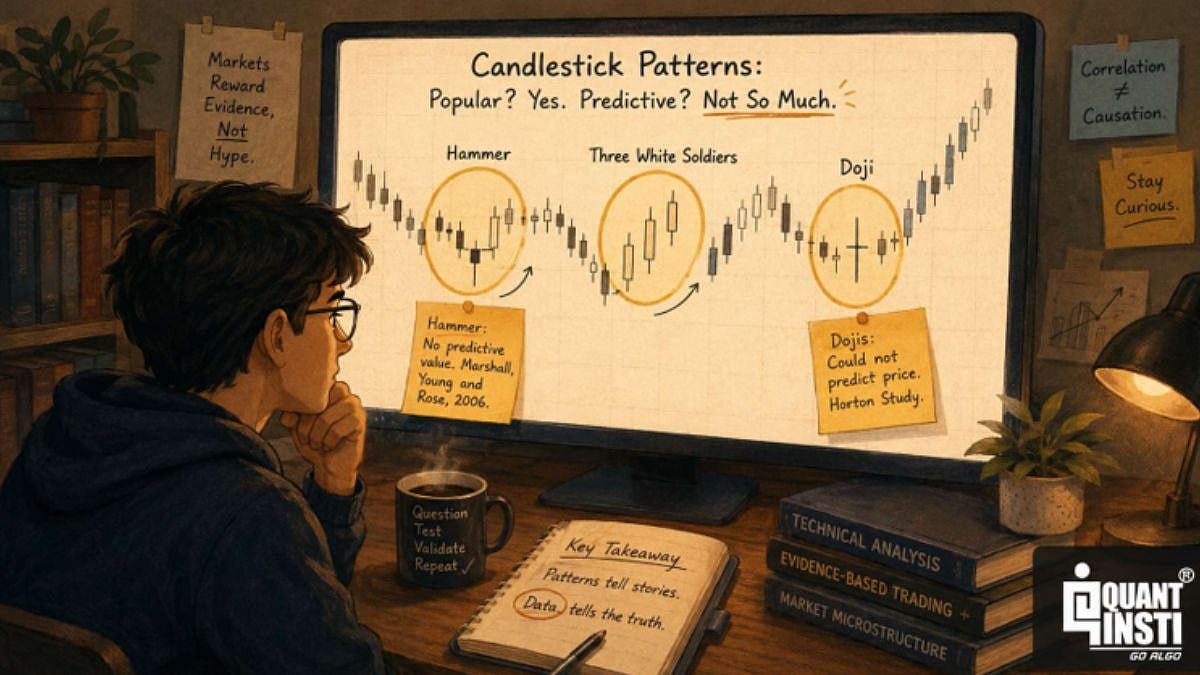 Why Most Retail Traders Get Pattern Reading Wrong And What It Is Actually Costing Them