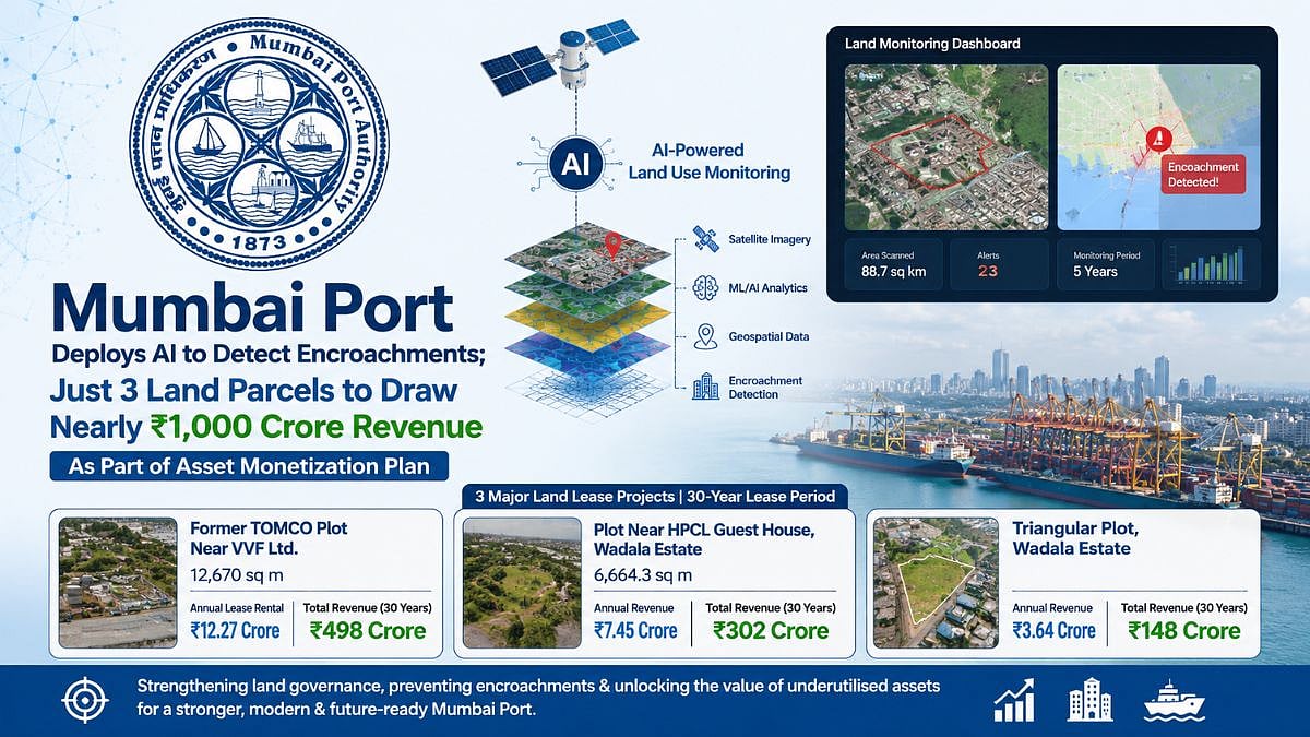 Mumbai Port Deploys AI To Detect Encroachments; 3 Land Leases To Generate Nearly ₹948 Crore