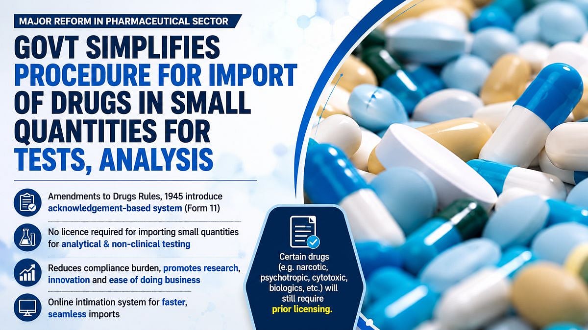 Centre Proposes Simpler Drug Import Rules For Small-Quantity Testing, Research And Analysis