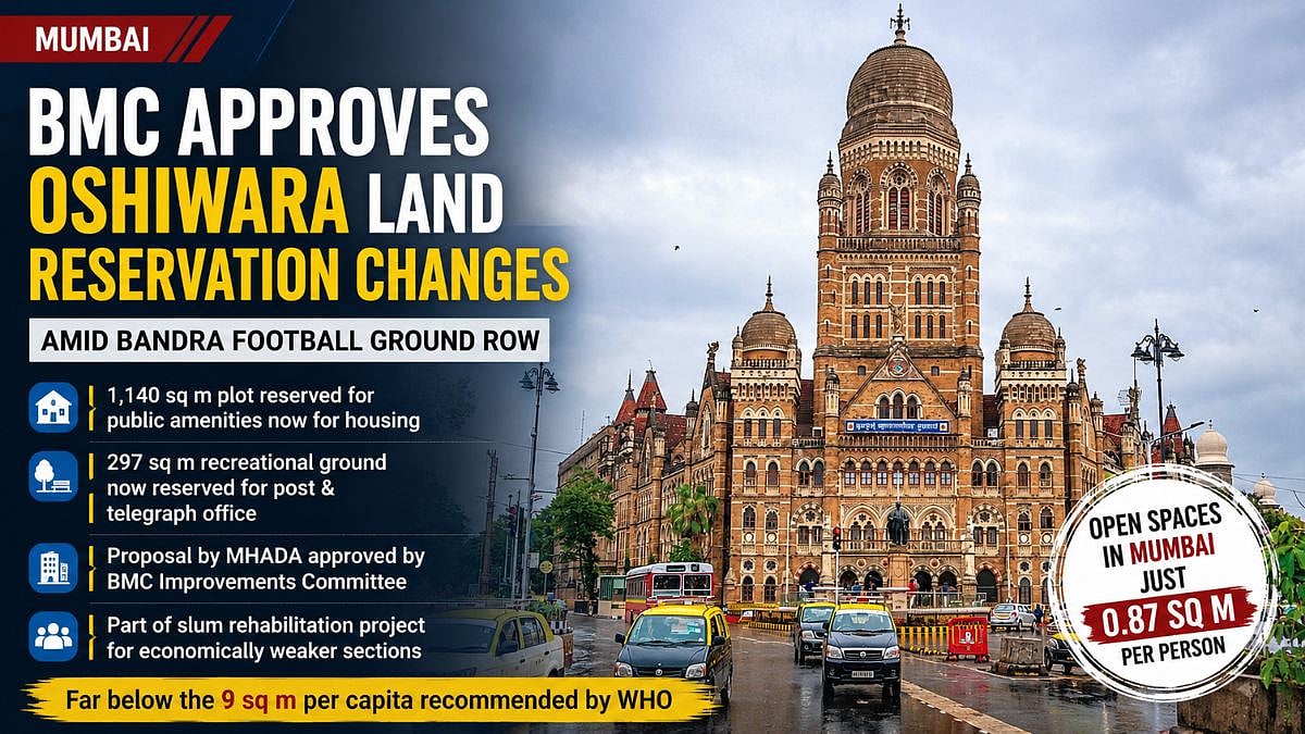 Mumbai: BMC Approves Oshiwara Land Reservation Changes Amid Bandra Football Ground Row