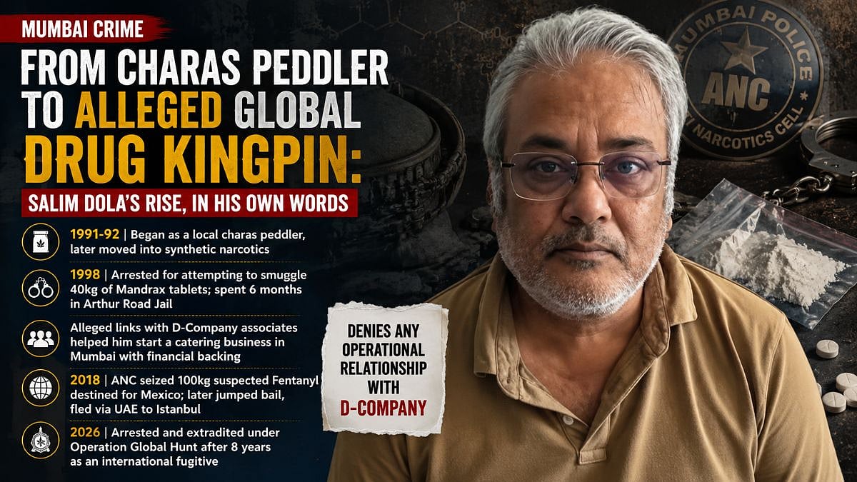 From Charas Peddler To Global Drug Kingpin: Salim Dola's Rise, In His Own Words