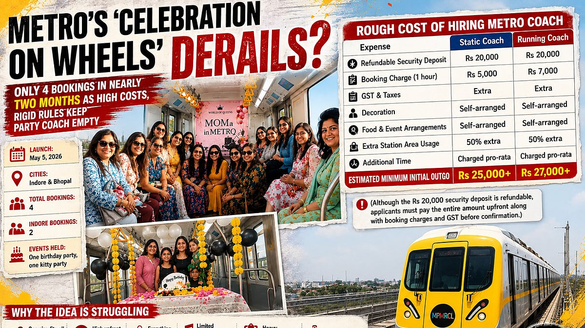 Costly Celebration? Few Takers For Metro's Party Coach