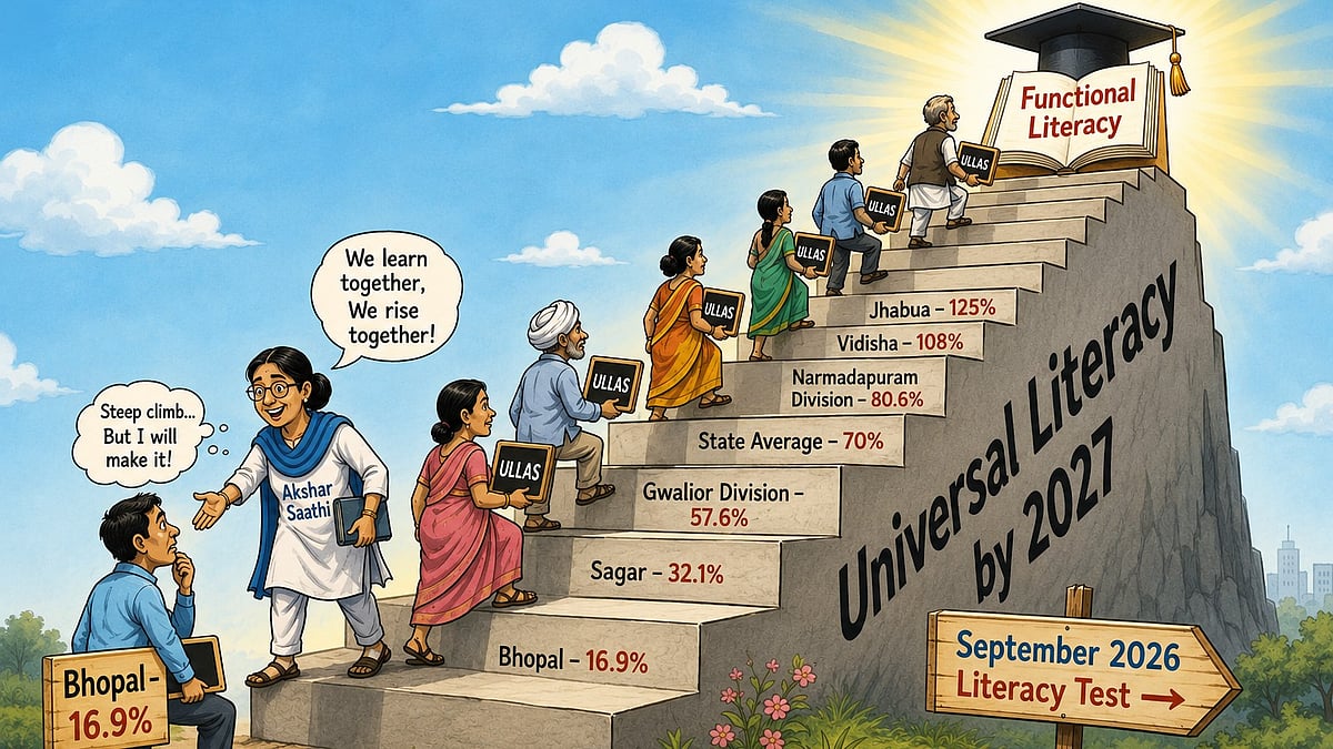 MP Pushes ULLAS Literacy Drive, Sets Target Of 2027 For Universal Basic Literacy