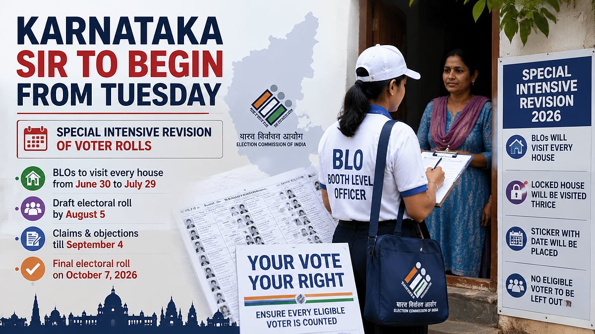 Karnataka SIR To Begin From June 30, Three-Month Voter Roll Revision Exercise Launched
