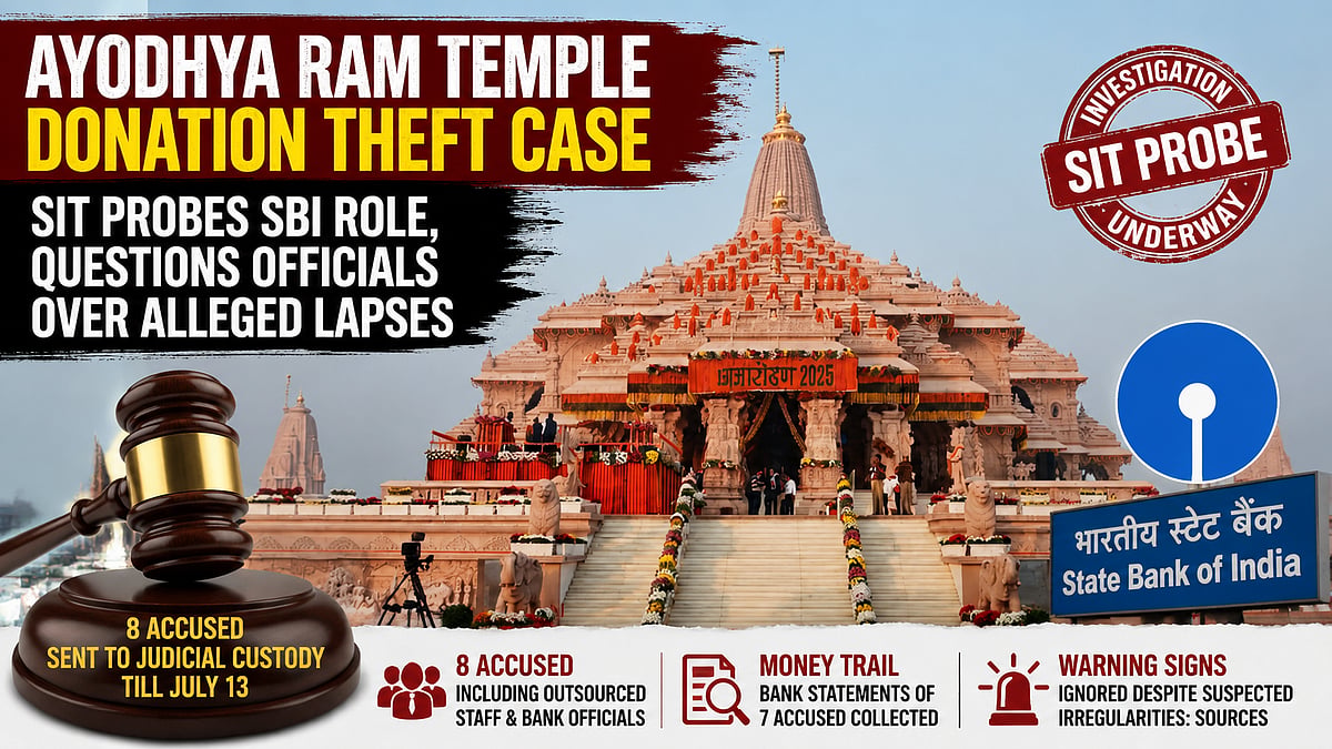 Ayodhya Ram Temple Donation Theft Case: Bar Association Refuses Defence, Eight Accused Sent To Judicial Custody