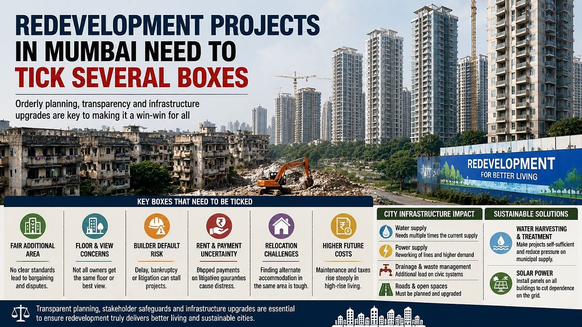 Redevelopment Projects In Mumbai Need To Tick Several Boxes