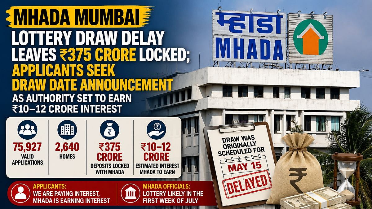 MHADA Mumbai Lottery 2026 Delay Leaves ₹375 Crore Locked; Applicants Demand Draw Date As Interest Mounts