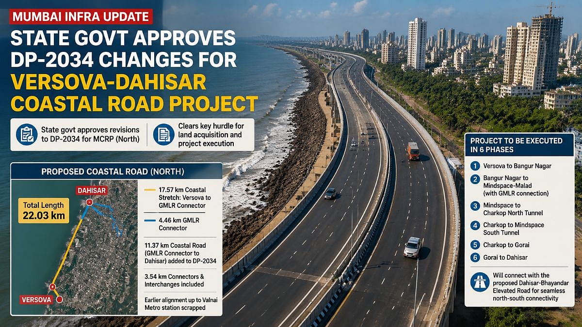Mumbai Infra Update: State Govt Approves DP-2034 Changes For Versova-Dahisar Coastal Road Project