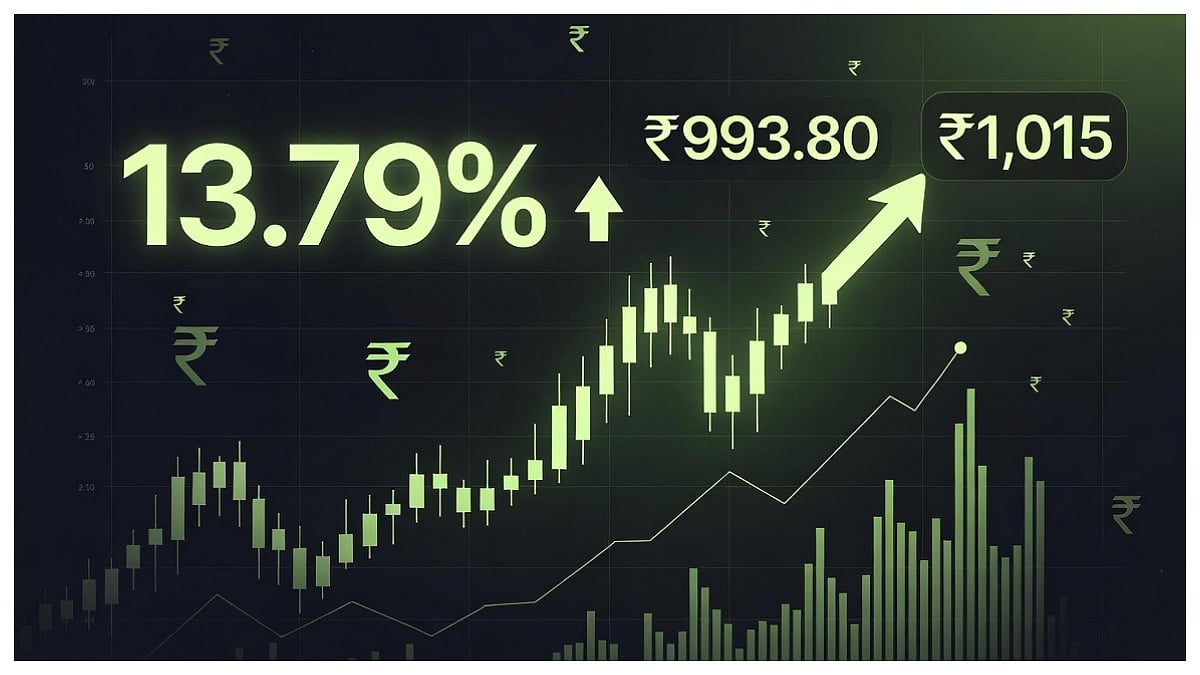 Divgi TorqTransfer Shares Jump 13.79% To ₹993.80 Despite Market Volatility, Strong Buying Pushes Stock Near 52-Week High Of ₹1,015
