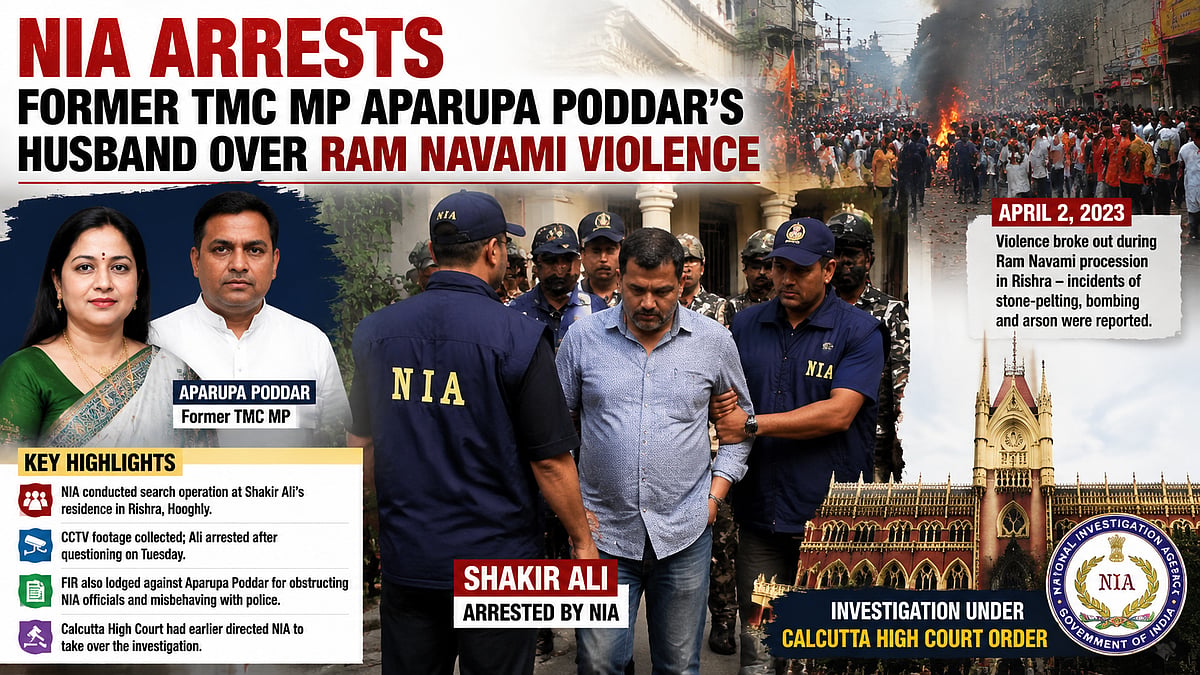 West Bengal: NIA Arrests Former TMC MP Aparupa Poddar’s Husband In 2023 Ram Navami Violence Case