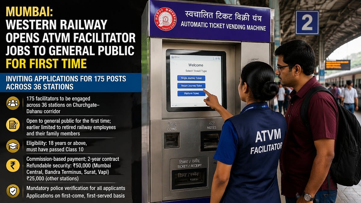 Mumbai: Western Railway Opens ATVM Facilitator Jobs To General Public For First Time; Inviting Applications For 175 Posts Across 36 Stations