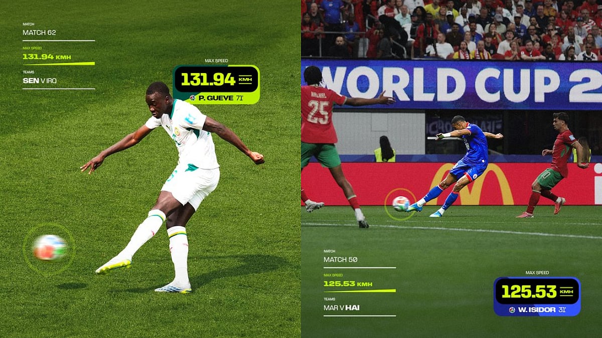 FIFA World Cup 2026: From Gueye To Isidor, Check Top 5 Hardest-Hit Goals And Fastest Strikes Of Group Stage