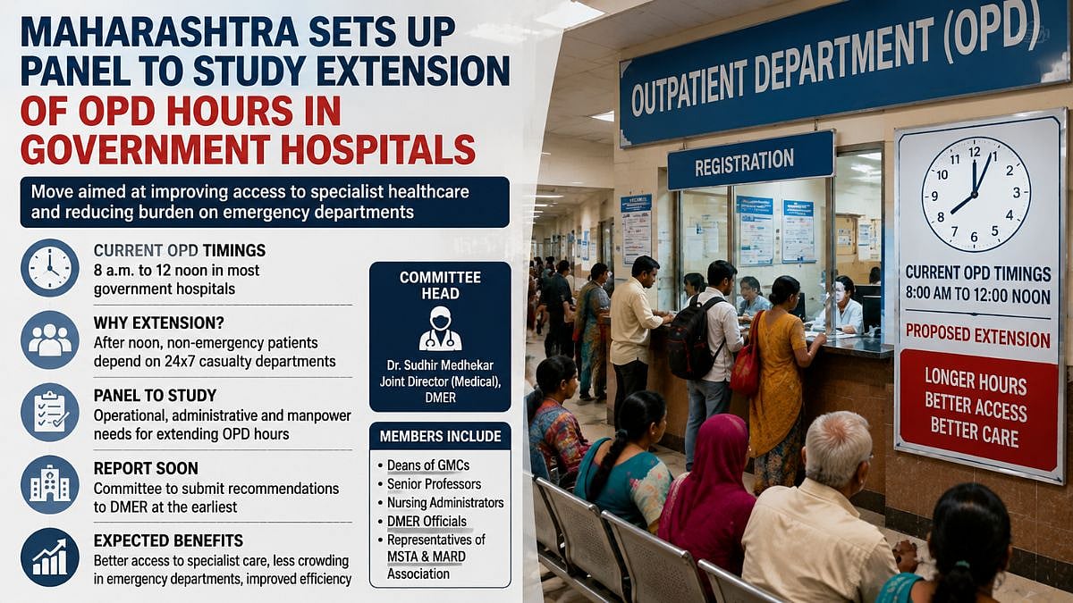 Maharashtra Sets Up Panel To Study Extension Of OPD Hours In Government Hospitals