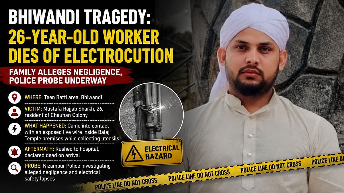 Bhiwandi Tragedy: 26-Year-Old Worker Dies Of Electrocution; Family Alleges Negligence, Police Probe Underway