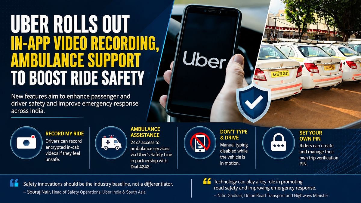 Uber Rolls Out In-App Video Recording And Ambulance Assistance To Strengthen Ride Safety In India