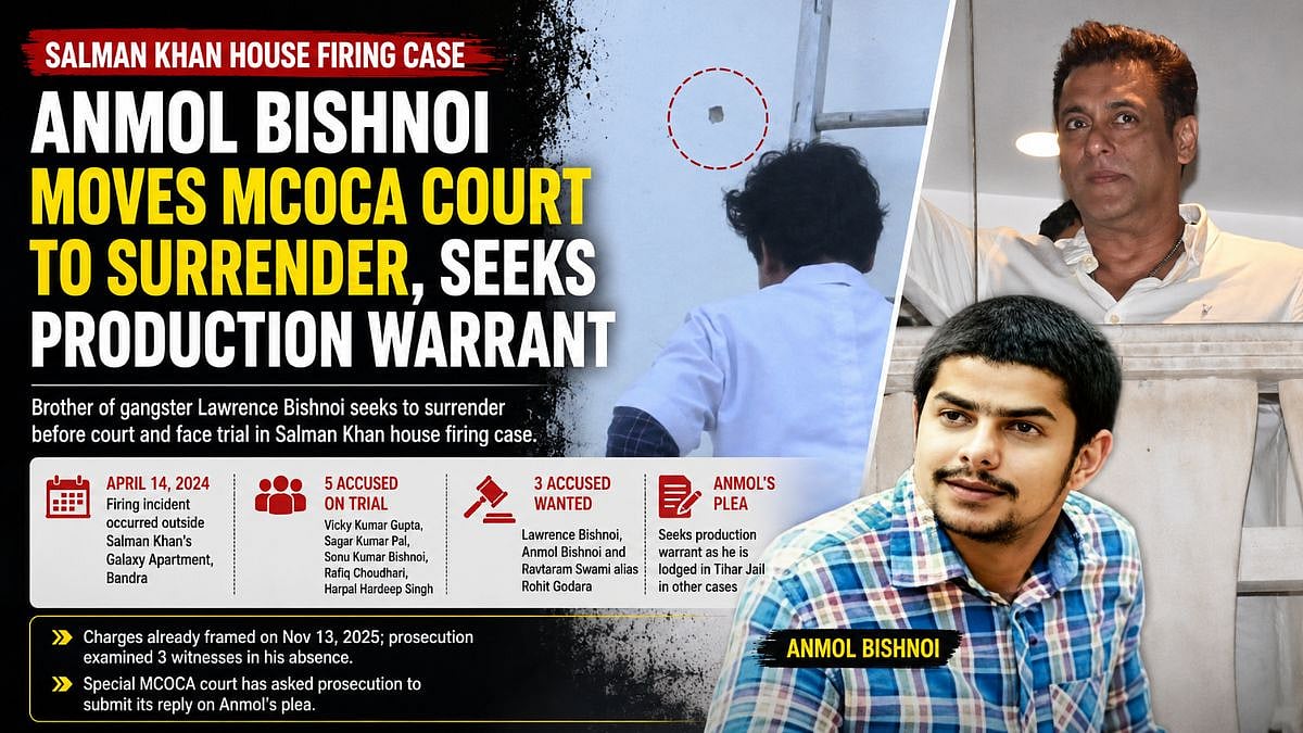 Salman Khan House Firing Case: Anmol Bishnoi Moves MCOCA Court To Surrender, Seeks Production Warrant