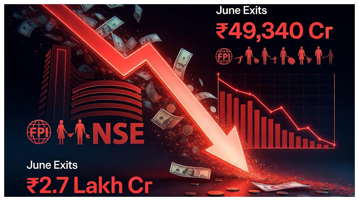 FPI Selloff Deepens, ₹49,340 Crore Exits In June As 2026 Outflows Cross ₹2.7 Lakh Crore—What’s Driving It?