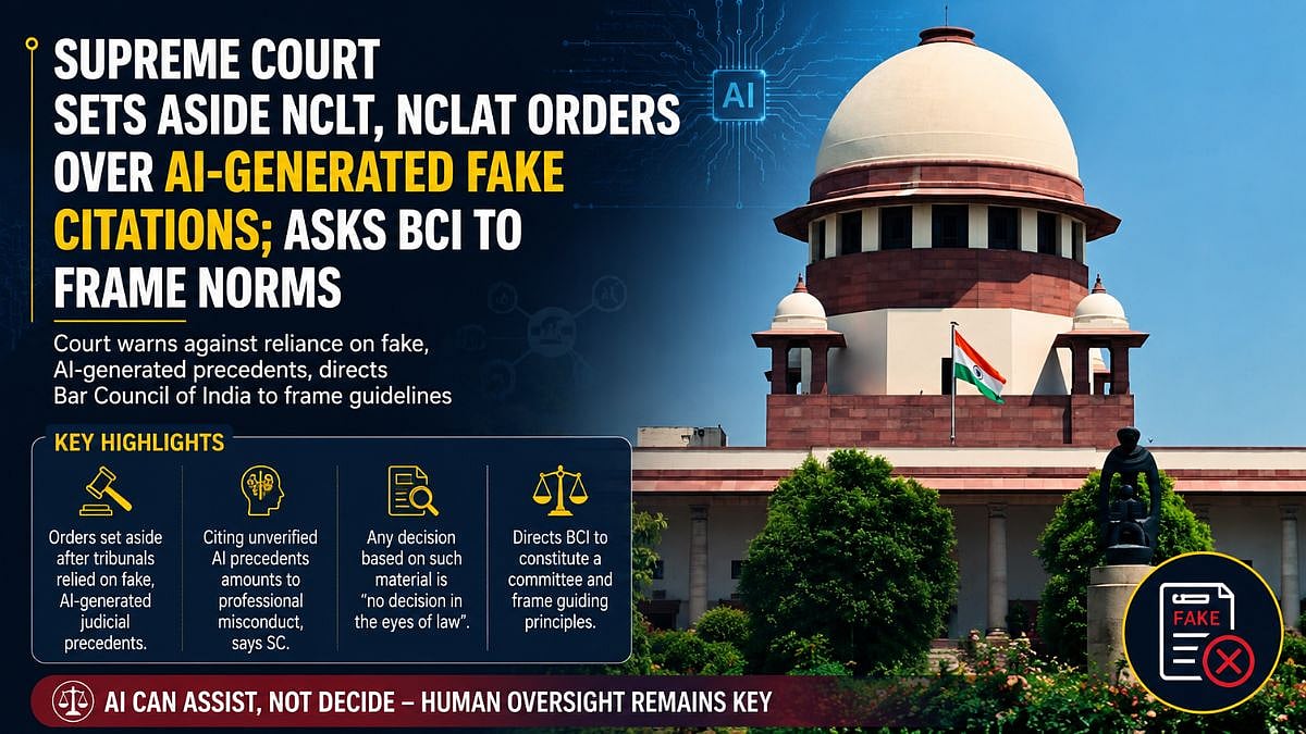 Supreme Court Sets Aside NCLT, NCLAT Orders Over AI-Generated Fake Citations; Asks BCI To Frame Norms