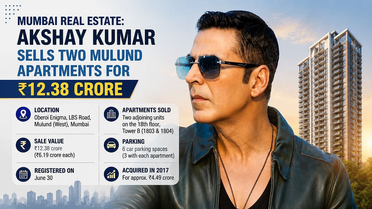 Mumbai Real Estate: Akshay Kumar Sells 2 Mulund Apartments For ₹12.38 Crore