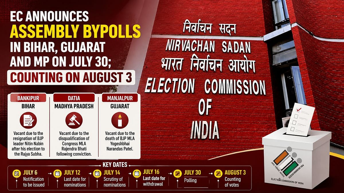 EC Announces Assembly Bypolls In Bihar, Gujarat And MP On July 30; Counting On August 3