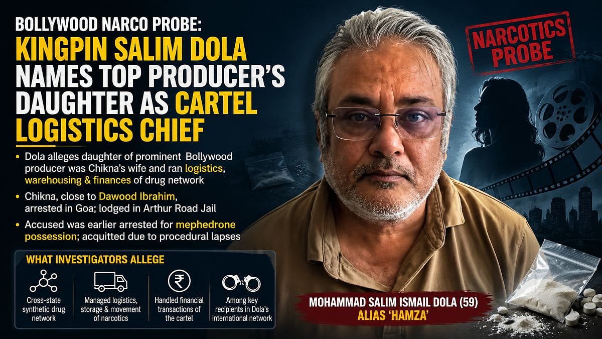 Bollywood Narco Probe: Kingpin Salim Dola Names Top Producer's Daughter As Alleged Cartel Logistics Chief During Interrogation
