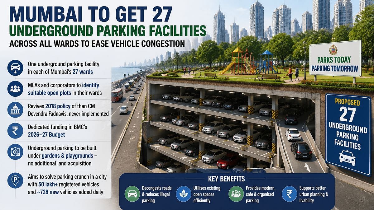 Mumbai To Get 27 Underground Parking Facilities Across All Wards To Ease Vehicle Congestion