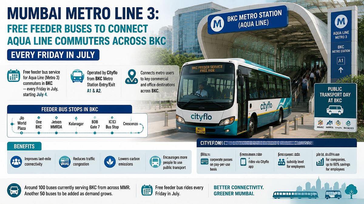 Mumbai Metro Line 3: Free Feeder Buses To Connect Aqua Line Commuters Across BKC Every Friday In July
