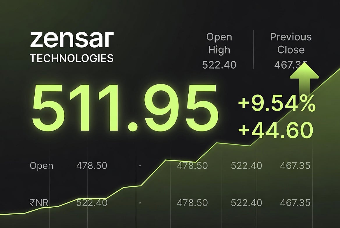 Zensar Technologies Soars 9.54%, Shares Jump ₹44.60 Amid Strong IT Sector Buying