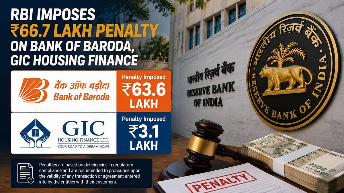 RBI Imposes ₹66.7 Lakh Penalty On Bank Of Baroda And GIC Housing Finance For KYC, Lending Norm Violations