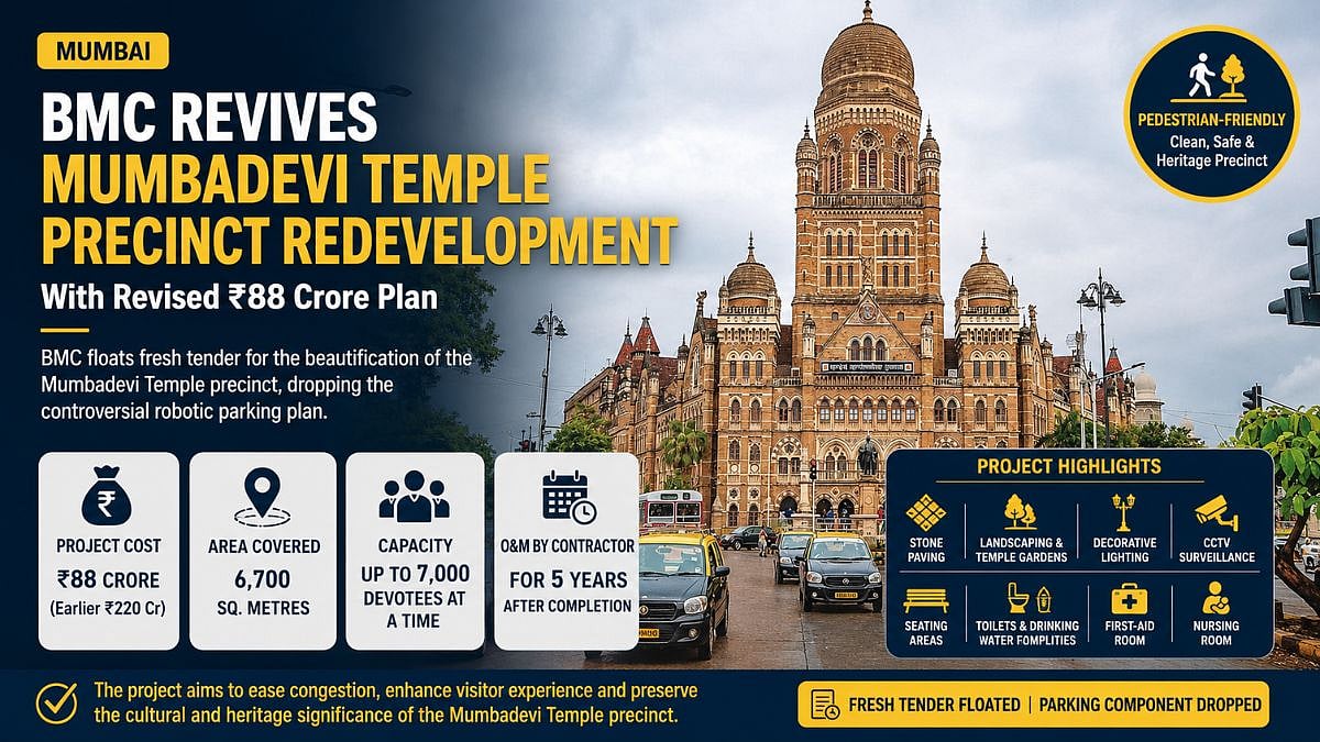 Mumbai: BMC Revives Mumbadevi Temple Precinct Redevelopment With Revised ₹88 Crore Plan